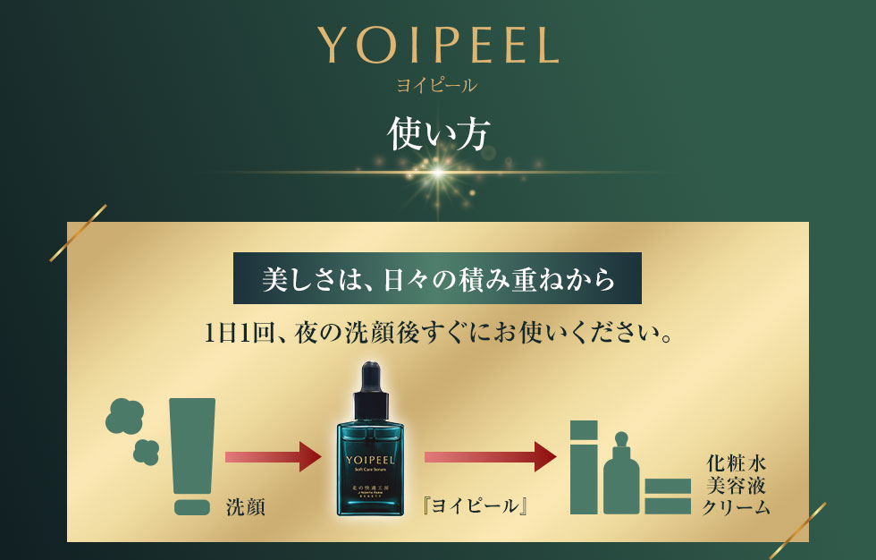 使い方 美しさは、日々の積み重ねから 1日1回、夜の洗顔後すぐにお使いください。