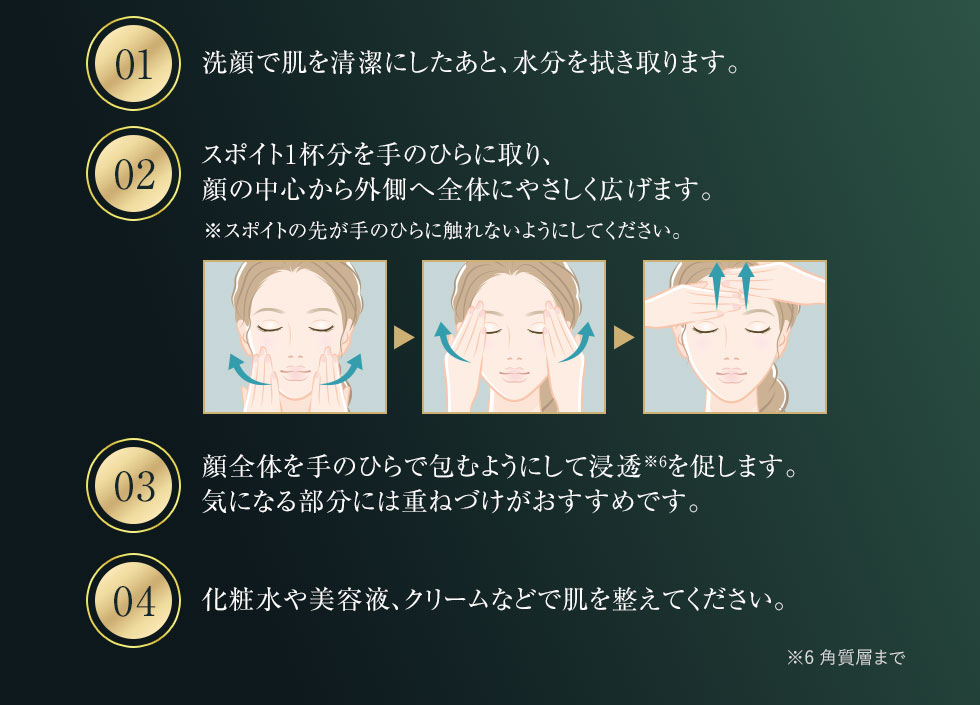 01 洗顔で肌を清潔にしたあと、水分を拭き取ります。/02 スポイト1杯分を手のひらに取り、顔の中心から外側へ全体にやさしく広げます。/03 顔全体を手のひらで包むようにして浸透※6を促します。気になる部分には重ねづけがおすすめです。/04 化粧水や美容液、クリームなどで肌を整えてください。
